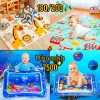 Մանկական ջրային ակվագորգ+ջրակայուն խաղագորգ ՛՛180/200՛՛